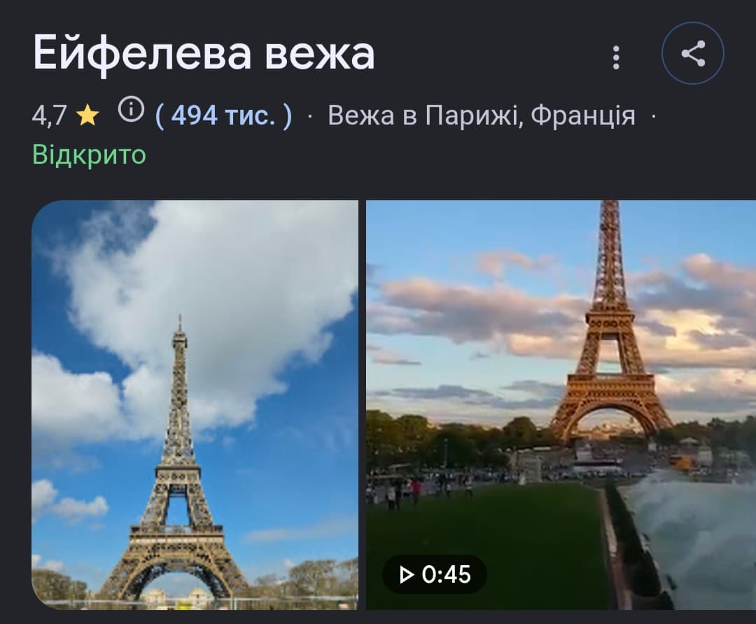Вкладення допису